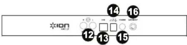 ION Air LP - Kenmerken - 2