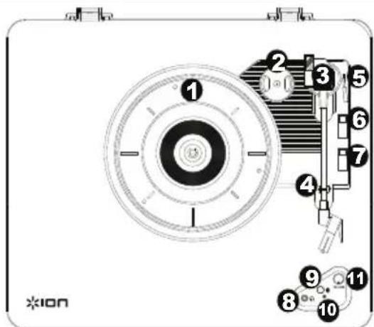 ION Air LP - Features - 1