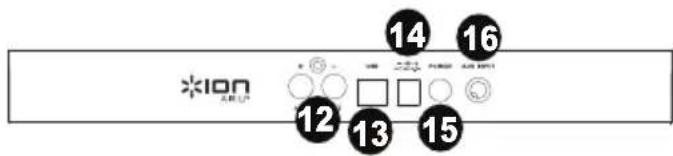 ION Air LP - Features - 2