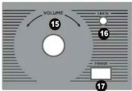 ION Complete LP - Voorpaneel - 2