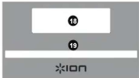 ION Complete LP - Panel frontal - 4