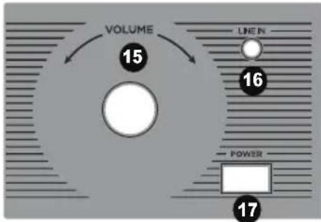 ION Complete LP - Vorderseite - 3