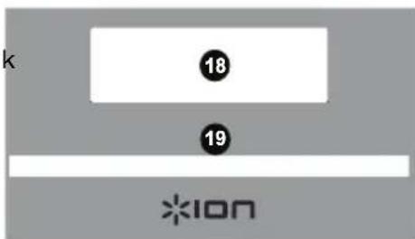 ION Complete LP - Vorderseite - 4