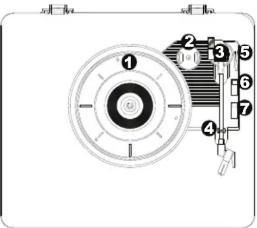 ION Complete LP - Modalità vinile - 1