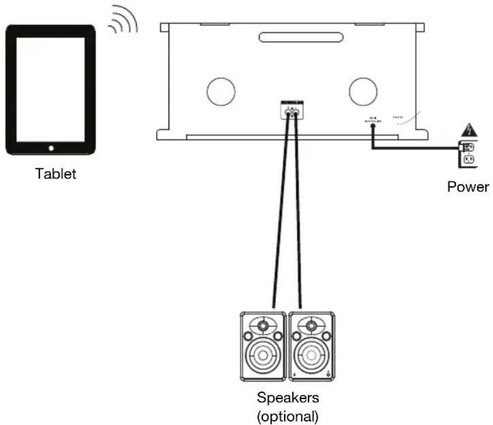 ION Complete LP - Connection Diagram - 1