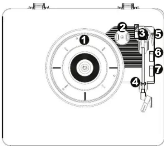 ION Complete LP - Lecture de disques vinyles - 1