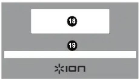 ION Complete LP - Pannello anteriore - 4