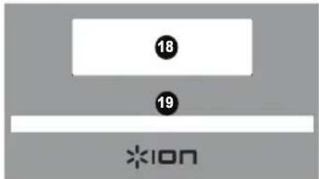 ION Complete LP - Voorpaneel - 3