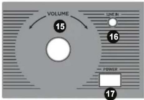 ION Complete LP - Panneau avant - 3
