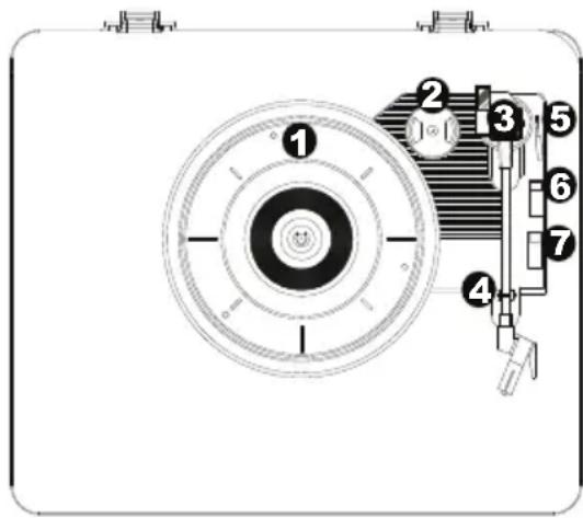 ION Complete LP - Vinyl Mode - 1