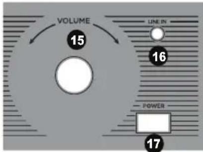 ION Complete LP - Front Panel - 3