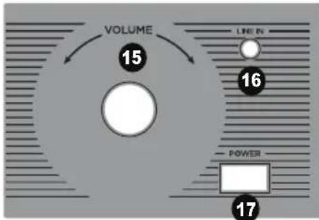 ION Complete LP - Panel frontal - 3