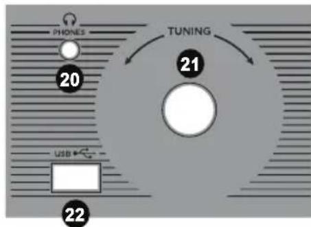 ION Complete LP - Panel frontal - 5