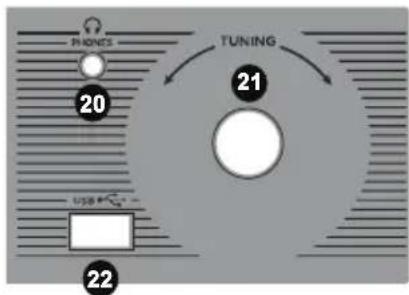 ION Complete LP - Front Panel - 6