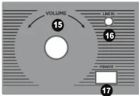 ION Complete LP - Pannello anteriore - 3