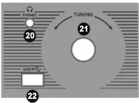 ION Complete LP - Pannello anteriore - 5