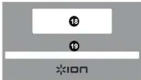 ION Complete LP - Panneau avant - 4