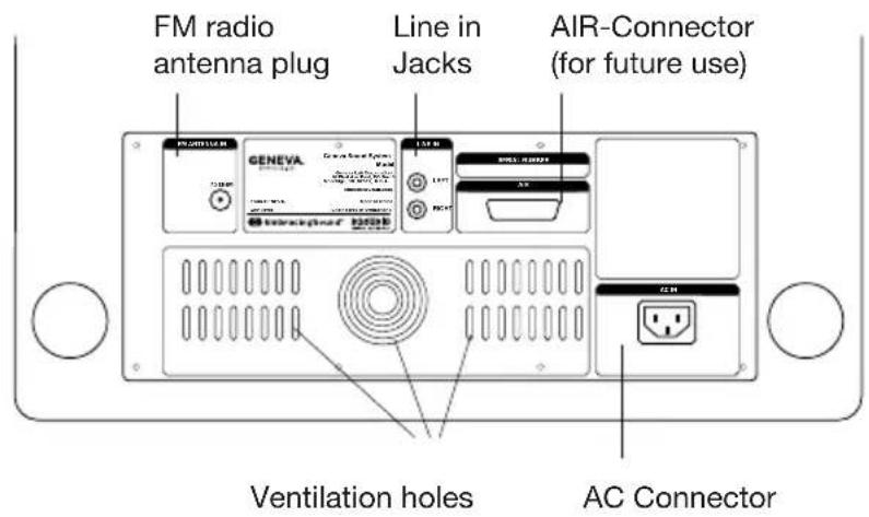 GENEVA Model XL - The shipping box should contain the following System components: - 10