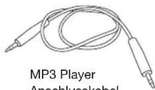 GENEVA Model XL - Die Verpackung enthalt folgenden Lieferumfang: - 5