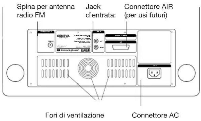 GENEVA Model XL - La confezione di spedizione deve contentere le seguenti componenti del systema: - 9