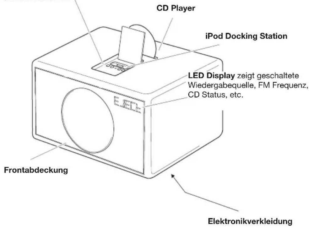 GENEVA Model XL - Das Wichtigste in Kürze: - 1