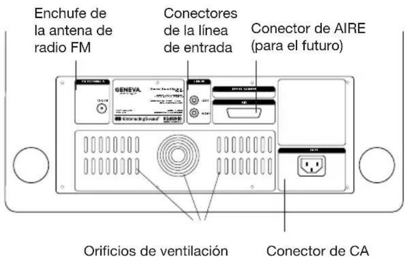 GENEVA Model XL - La caja debe contener los siguientes componentes del sistema: - 9