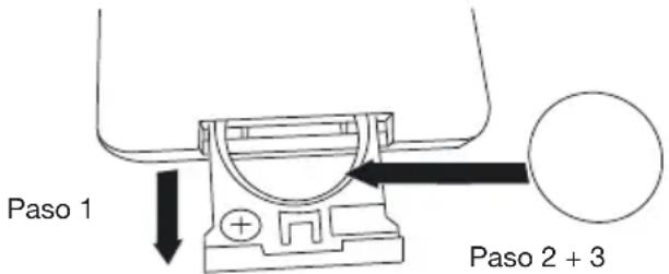 GENEVA Model XL - ¿como &amp;, del mando a distancia? - 1