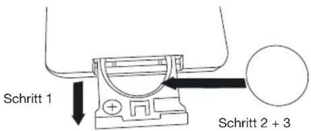GENEVA Model XL - Die Batterien der Fernbedienung wechseln? - 1