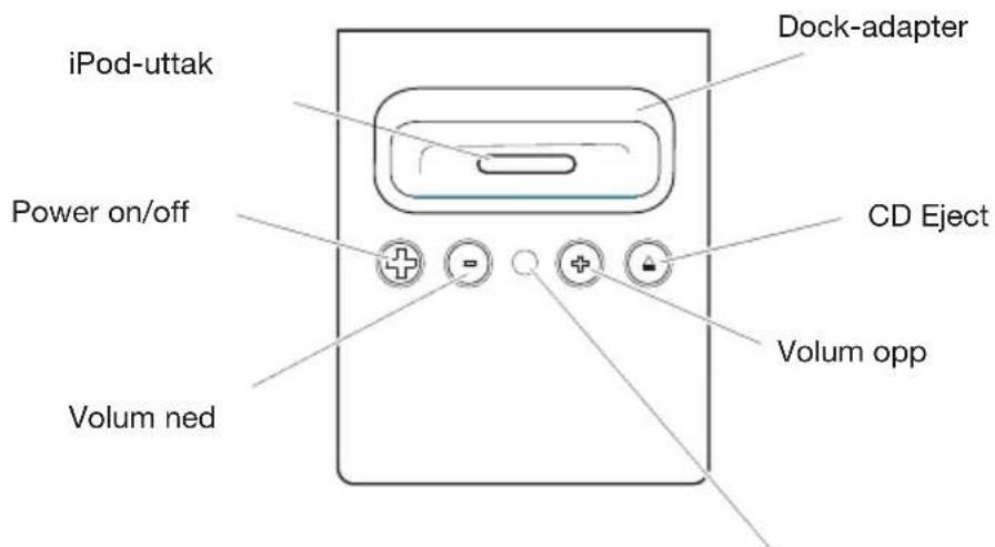 GENEVA Model XL - Quick start: - 2