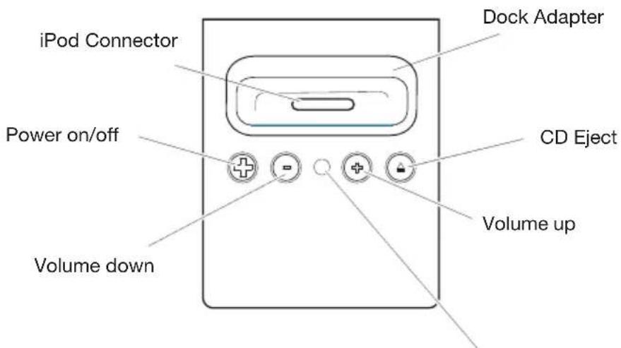 GENEVA Model XL - Quick start: - 2
