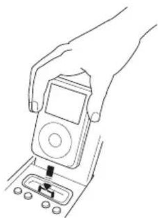 GENEVA Model XL - Lyssna pa din iPod (mer information pa sidan 72): - 1