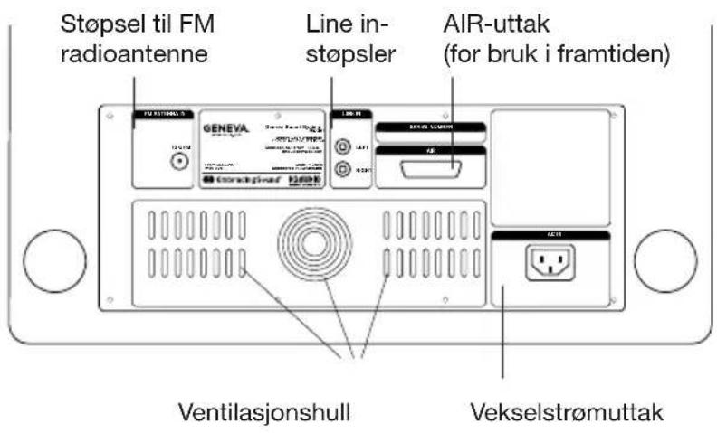 GENEVA Model XL - Emballasjeesken skal innehold fologende Systemkomponenter: - 9