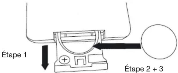 GENEVA Model XL - Comment faire pour changer la pile de la télécommande? - 1