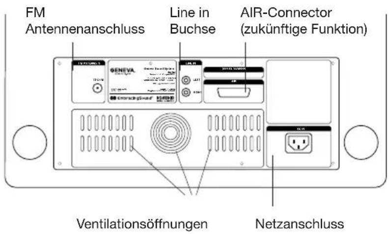 GENEVA Model XL - Die Verpackung enthalt folgenden Lieferumfang: - 10