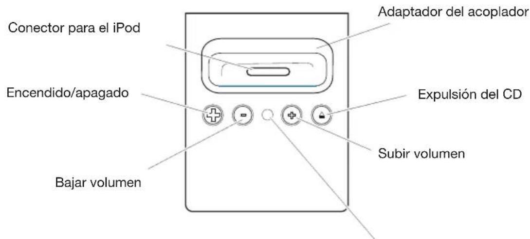 GENEVA Model XL - Inicio=rápido: - 2