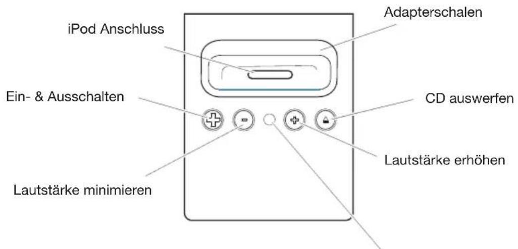 GENEVA Model XL - Funktionstasten und die iPod Docking Station finden Sie unter der Klappe auf der Oberseite des Gehäuses: - 1