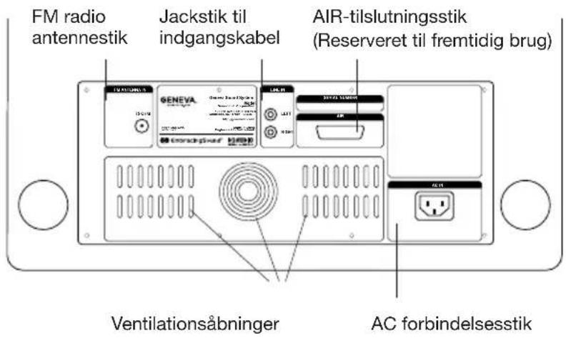 GENEVA Model XL - Kapitel 3 41 Fejlfinding Service og Assistance - 5