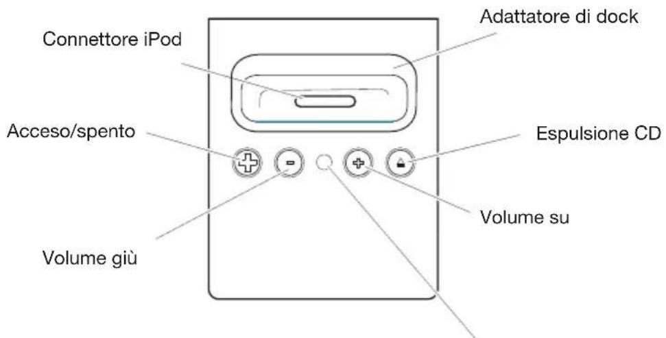 GENEVA Model XL - Nozioni preliminari: - 2