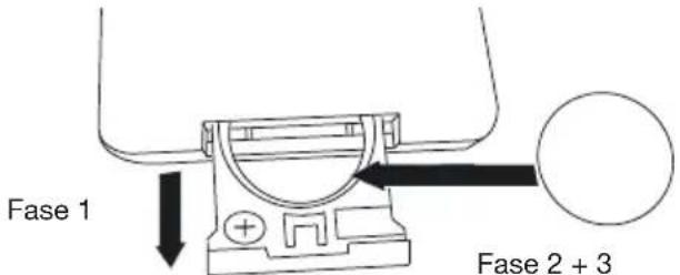 GENEVA Model XL - Come si sostituisce la pila del telecomando? - 1