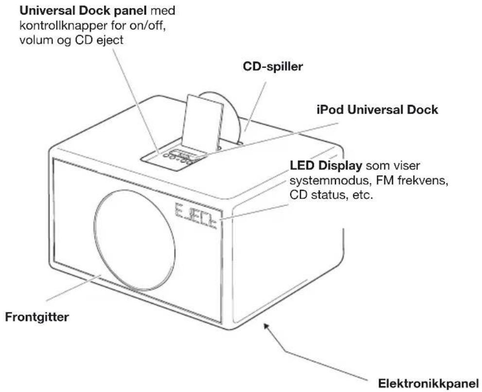 GENEVA Model XL - Quick start: - 1