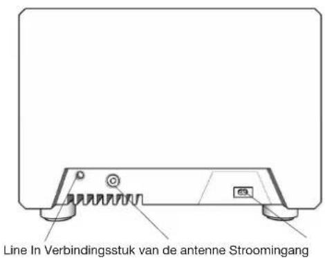 GENEVA Model S DAB - Aan de slag - 3