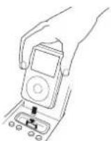 GENEVA Model S DAB - Comment faire pour sélectionner le bon adaptateur de station d'accueil iPod pour mon iPod? - 1