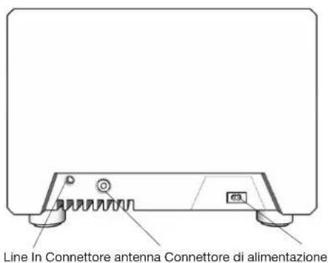 GENEVA Model S DAB - Introduzione - 3