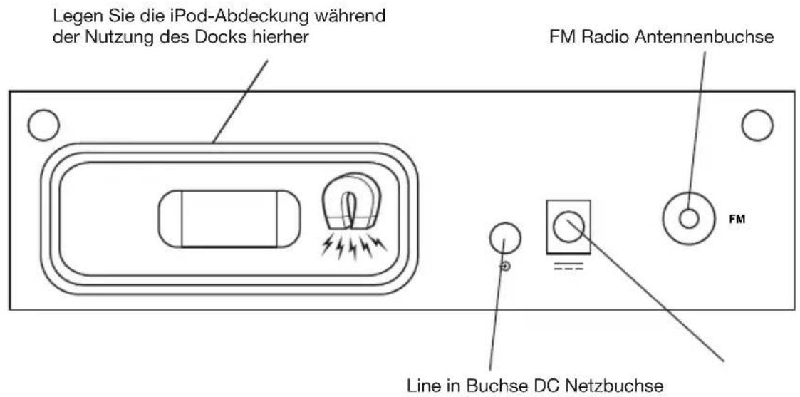 GENEVA Model M +CD - Rückplatte: - 1