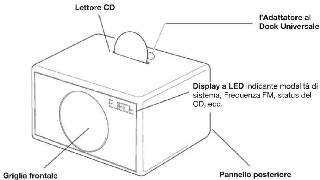 GENEVA Model M +CD - Pannello posteriore - 2