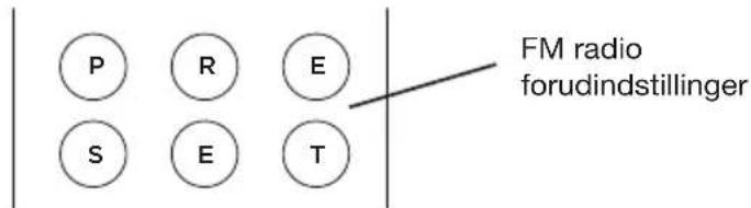 GENEVA Model M +CD - Hvordan lagrer jeg min foretrukne FM radiostation i en forudindstilling? - 1