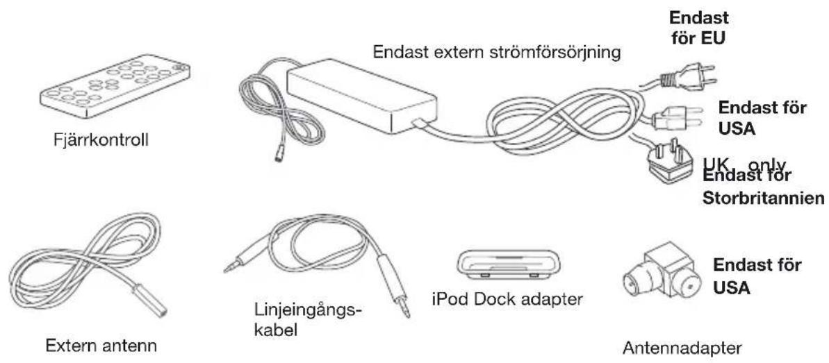 GENEVA Model M +CD - Att satta igang - 1