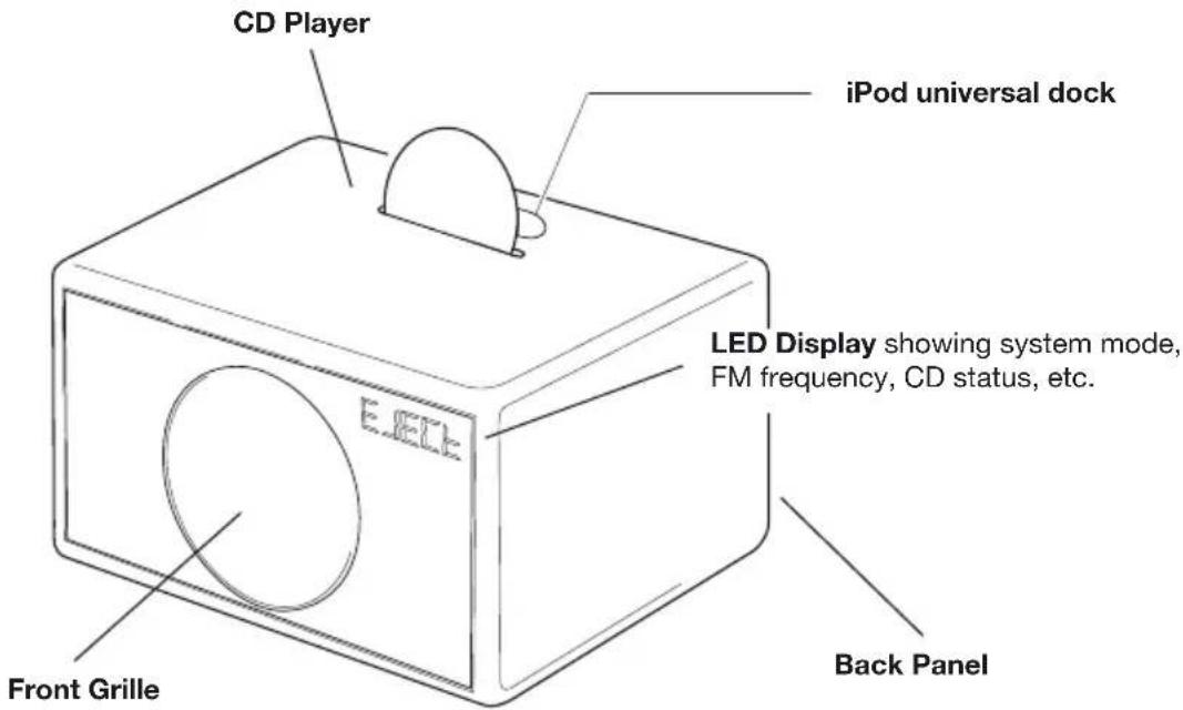 GENEVA Model M +CD - Back Panel: - 3