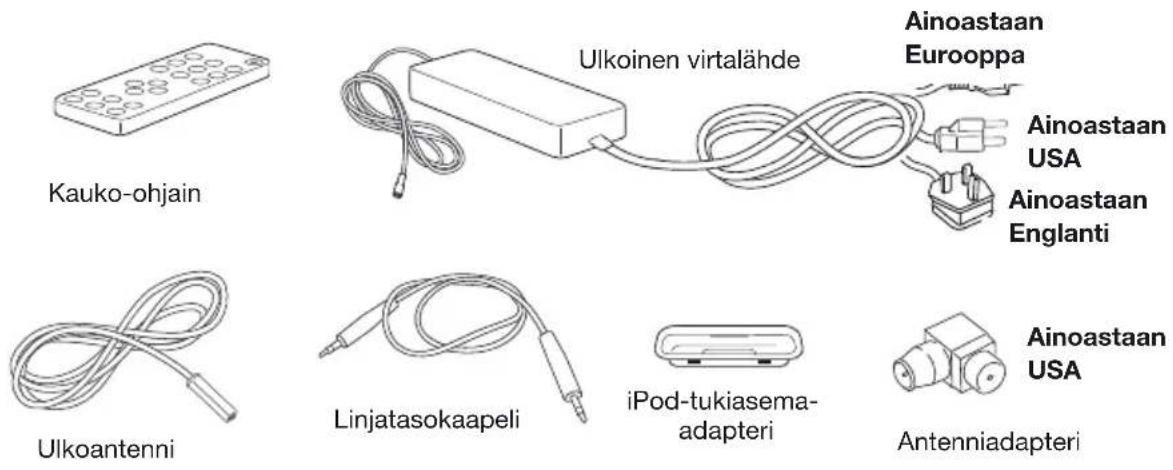 GENEVA Model M +CD - Aloittaminen - 1