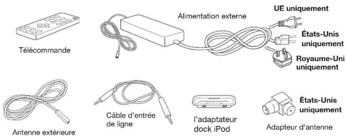 GENEVA Model M +CD - Prise en main - 1